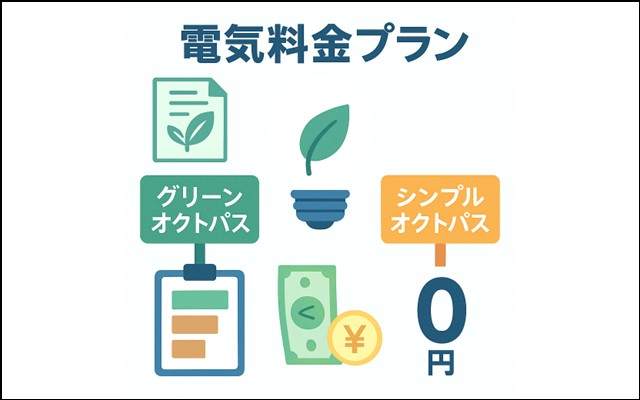 オクトパスエナジーの料金プラン