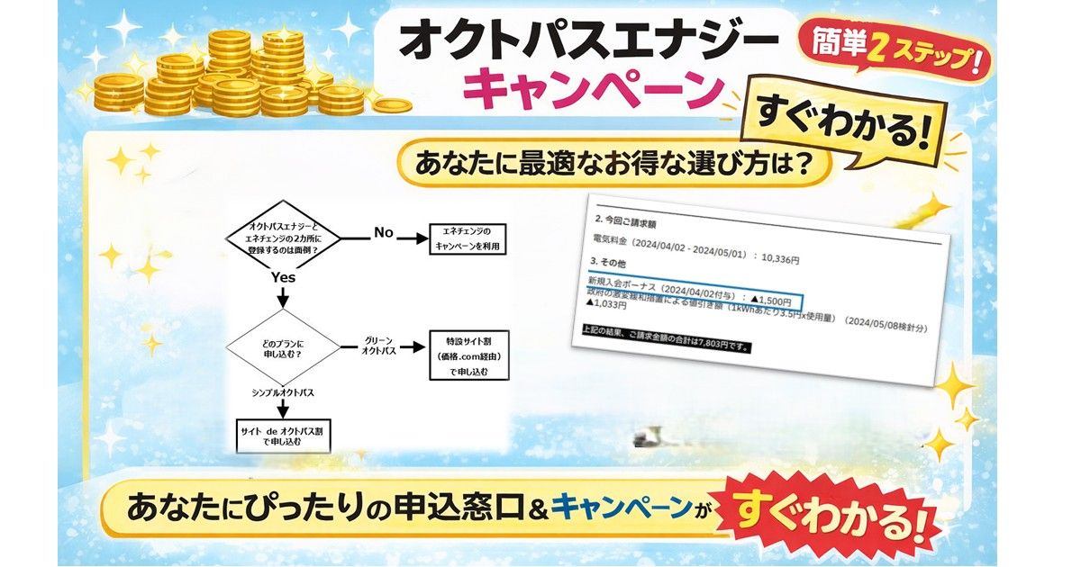 6種のオクトパスエナジー新規契約蚊キャンペーンを比較し、どれがお得か解説