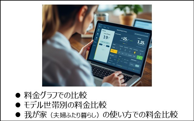 オクトパスエナジーと東京電力の料金比較