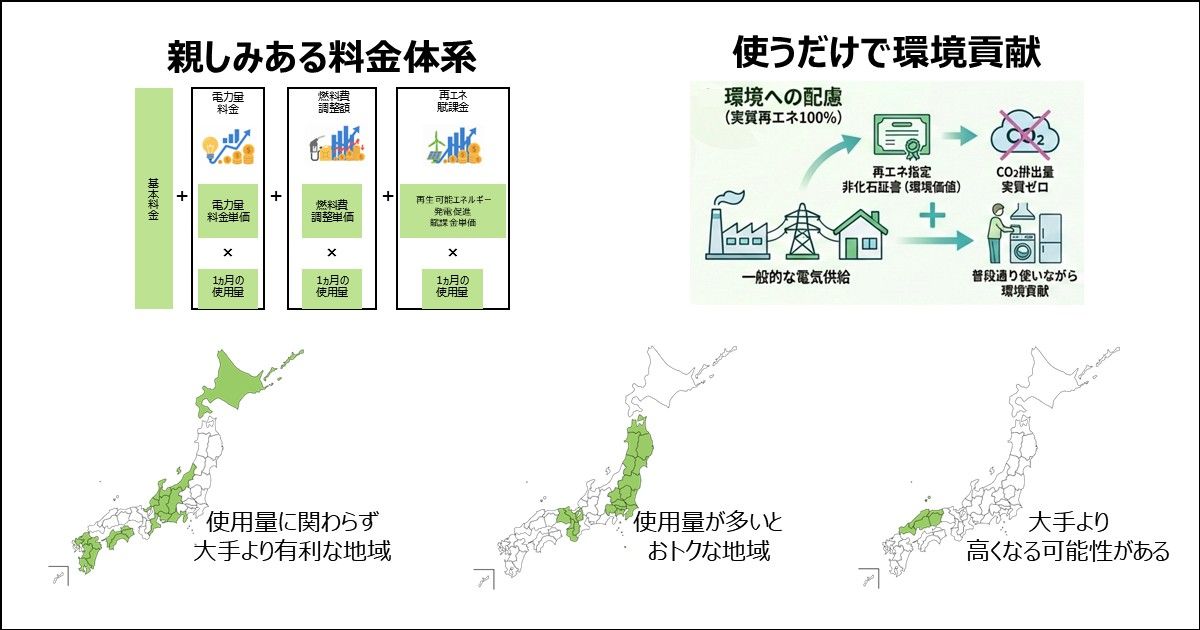 オクトパスエナジーのグリーンオクトパスの料金が割高ではないことを料金構造と地域別の実勢データから解説