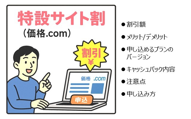 2025年12月時点にて活用できるオクトパスエナジーの新規契約キャンペーン:特設サイト割(価格.com)の解説