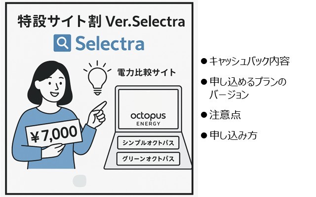 2025年12月時点にて活用できるオクトパスエナジーの新規契約キャンペーン:特設サイト割 Ver.Selectra(セレクトラ)の解説
