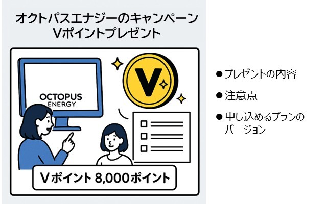 2025年12月時点にて活用できるオクトパスエナジーの新規契約キャンペーン:Vポイントプレゼントの解説